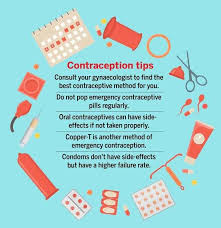 Everything You Should Know About Contraception Femina In