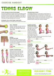 Here's what you need to know about tennis elbow, a common form of tendonitis that has little to do with tennis. Tennis Elbow Prevention Treatment Guide Tennis Elbow Prevention Treatment Guide Boost Physio
