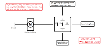 For many years the some added restrictors or slowed water pump speed that prevented the coolant from being forced wiring diagram includes the following instructions: Diagram Cooling Fan Relay Wiring Diagram Full Version Hd Quality Wiring Diagram Heatpumpdiagram Southclanparkour It