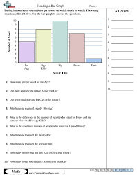 Bar Graph Worksheets Free Commoncoresheets