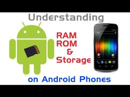Data stored in rom is retained even after the computer is turned off. Understanding Ram Rom Storage On Android Phones Youtube