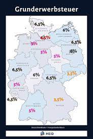Wann ist die grunderwerbsteuer fällig? Grunderwerbsteuer Bei Hauskauf Mietkauf Und Co