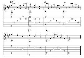 Easy Guitar Christmas Songs Silent Night Chords Tab Melody Fingerstyle Videos Easy Guitar Guitar Songs