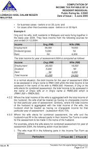 Renting out property can create a retirement income stream that is uncle sam friendly. Lembaga Hasil Dalam Negeri Inland Revenue Board Pdf Free Download