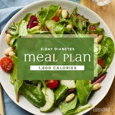 3 Day Diabetes Meal Plan 1 800 Calories Eatingwell