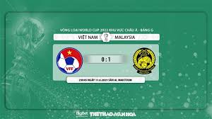 Cập nhật kqbd trận việt nam vs malaysia hôm nay thuộc vòng loại world cup 2022. Trá»±c Tiáº¿p Bong Ä'a Vtv6 Viá»‡t Nam Vs Malaysia Xem Trá»±c Tiáº¿p Indonesia Uae Vtv5 Ttvh Online