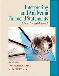 pin on personal finance the statement of owners equity contains
