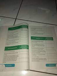 Maybe you would like to learn more about one of these? Laporan Tentang Kelelawar Dan Tentang Rantai Makanan Di Antartika Catatan Informasi Gunakan Kata Brainly Co Id
