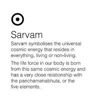 Kerala Ayurveda Yoga Quotes Mantras Ayurveda