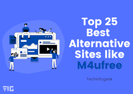 M4ufree 25 Sites Like M4ufree To Watch Movies And Tv Shows Online Free In 2020 Tv Shows Online Tv Shows Tv Series Online