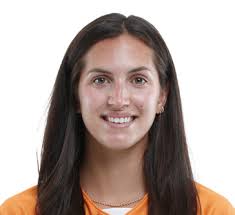 THE MATCHUP 2022 RESULTS (11-6-2) STARTING XI