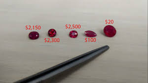 Find here online price details of companies selling ruby gemstone. How Much Does A One Carat Ruby Cost Video Buy Gemstone Info