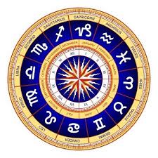 Learn Indian Astrology Online Aquarius And Pisces Ascendants Causative And Uncausative Planets Horoscope Aquarius And Scorpio Astrology