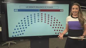 Election results are from the associated press (ap). Balance Of Power In U S Senate Could Rest On Georgia Election Results Youtube