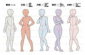 Wedding 2020 Welcome My Page In 2020 Art Reference Photos Drawing Reference Poses Art Reference Poses Action pose reference anime poses reference figure drawing reference figure drawing tutorial hand reference body drawing anatomy drawing drawing faces illustrator design. pinterest