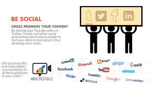 How To Get More Views On Youtube For Free Youtube Views Step By Step Social Networking Sites Youtube Youtube Views