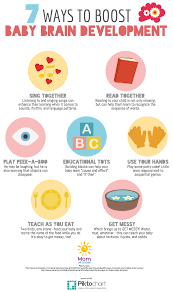7 Ways To Boost Your Babys Brain Development Infographic