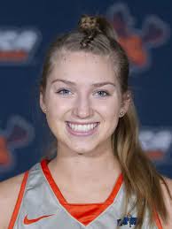 2021 Women's Lacrosse Roster