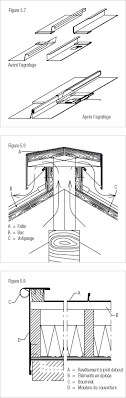 Systeme A Joint Debout Nedzink Joint Debout Isolation Toiture Toiture