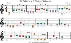We Wish You A Merry Christmas Violin Sheet Music With Letters Easy Violin Sheet Music For We Wish You A Merry Christmas Christmas Sheet Music Christmas Piano Sheet Music Violin Songs