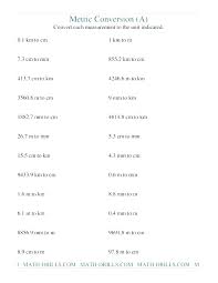 Math Conversions Chart Jasonkellyphoto Co