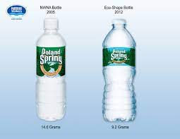 May 22, 2021 · do you know that how many bottled water you should drink a day? Thin Water Bottles The Operations Room
