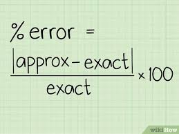 Here we will discuss a couple of methods used to calculate time difference in excel. How To Calculate Percentage Error 7 Steps With Pictures