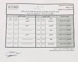 متوسطة ابن سينا بالحجف On Twitter جدول الاختبارات النهائية للمرحلة المتوسطة الفصل الدراسي الاول للعام الدراسي ١٤٤٠ ١٤٣٩ متمنين لابنائنا الطلاب التوفيق وتحقيق الهدف المنشود Https T Co Gvto2skbeu
