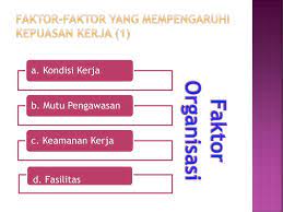Faktor yang mempengaruhi kepuasan kerja. Kepuasan Kerja Dan Stress Ppt Download