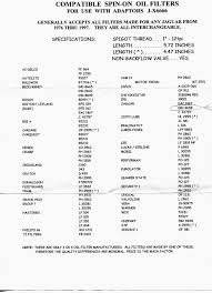 Filter Cross Reference Online Charts Collection