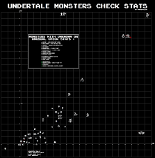 Undertale Monsters Check Stats Chart Album On Imgur