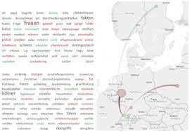 Online findet ihr grammatikerklärungen, 400 interaktive übungen, einen vokabeltrainer sowie landeskundliche informationen. Future Internet Special Issue Data Science And Knowledge Discovery