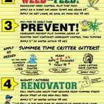 Greenstuff is a private company that was founded in plymouth, minnesota in 1976. Spring Touch Lawn Pest Control Springtouchlawn Profile Pinterest