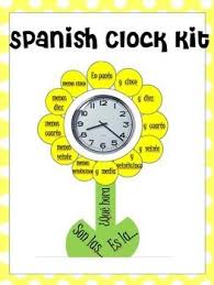 Pin On Spanish Learning