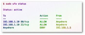 To add a range of ports to a zone, for example to allow the ports from 5060 to 5061 to the public zone, enter the following command as root How To Block An Ip Address With Ufw On Ubuntu Linux Server Nixcraft