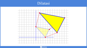 Untuk ringkasan materi transformasi geometri matematika wajib kelas 11 xi sma/ma smk/mak ada pada link di bawah ini. Transformasi Geometri Translasi Refleksi Rotasi Dilatasi