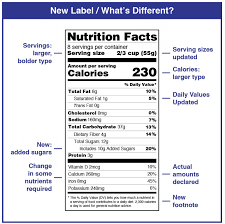 Whether you need to print labels for closet and pantry organization or for shipping purposes, you can make and print custom labels of your very own. Learn How The Nutrition Facts Label Can Help You Improve Your Health Nutrition Cdc