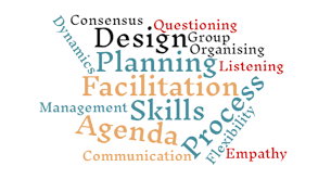 One downside of emotional empathy occurs when people lack the ability to manage their own distressing emotions, writes goleman. How To Improve Your Facilitation Skills And Be A Great Facilitator Sessionlab