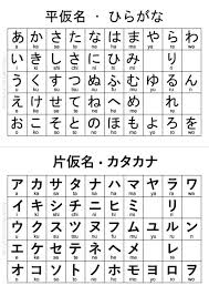 Japanese Alphabet Tumblr