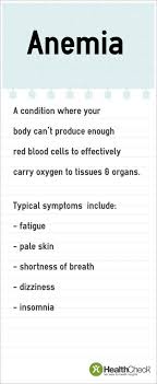 Pin On Health