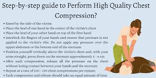 Cardiopulmonary Resuscitation (Cpr- Aha 2015) | Ppt
