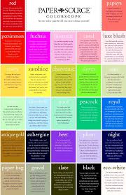 What Is Your Personality According To Your Favorite Colour Color Meanings Color Personality Color Psychology
