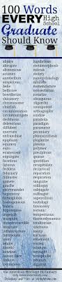 Pin By Theresa Walker On Random Words 100 Words High School Students
