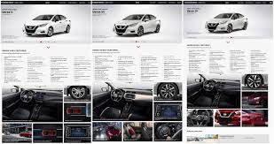 Maybe you would like to learn more about one of these? Almera Baru Di Malaysia Careta