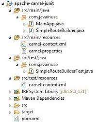By default maven runs all the tests in test phase. Apache Camel Junit Testing Using Simple Example Javainuse