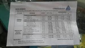 We did not find results for: Les Toefl Di Lia Masnurul