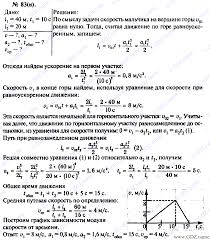 гдз по математике 5 класс рабочая тетрадь зубарева мордкович Reshebnik Po Matematike 5 Klass Zubareva Mordkovich Cherez Torrent Workbook Sheet Music Music