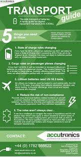 The rules around them can be irritating but they are in place for flight safety so we can't you are not permitted to pack spare lithium batteries in checked bags. A Guide To Safely Transporting Lithium Ion Batteries Engineer Live
