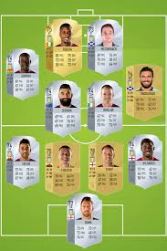 27.5k fifa 21 ultimate team. Micah Richards Fifa