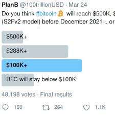 Convert bitcoin to us dollar. Rdrz49lwbzurwm